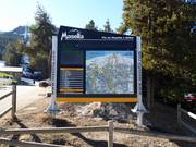 Pistekaart in Masella