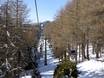 Meraner Land: beste skiliften – Liften Vigiljoch (Monte San Vigilio) – Lana