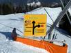 Opper-Karinthië: oriëntatie in skigebieden – Oriëntatie Bad Kleinkirchheim
