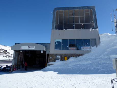 Hutten, Bergrestaurants  Snowy Mountains – Bergrestaurants, hutten Thredbo