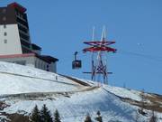 Télémétro - 30-persoons cabinelift