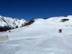 Skigebieden voor beginners in de Twee Landen Skiarena in Noord- en Zuid-Tirol – Beginners Watles – Mals (Malles Venosta)