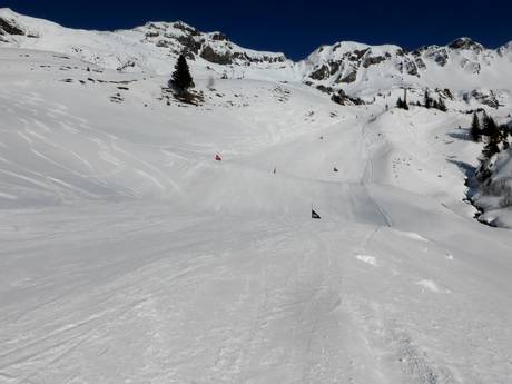 Snowparken Urner Alpen – Snowpark Meiringen-Hasliberg