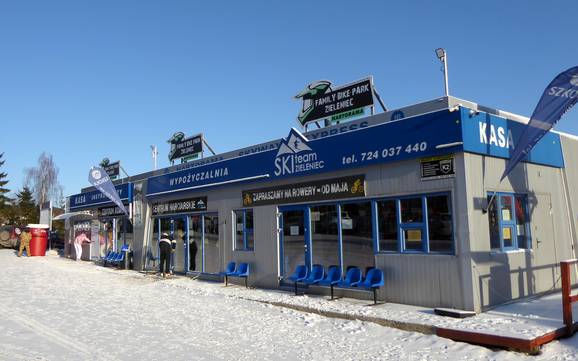 Poolse Sudeten: netheid van de skigebieden – Netheid Zieleniec