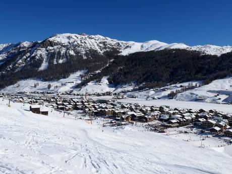 Alta Valtellina: accomodatieaanbod van de skigebieden – Accommodatieaanbod Livigno