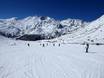 Skigebieden voor beginners in de Walliser Alpen – Beginners Hohsaas – Saas-Grund