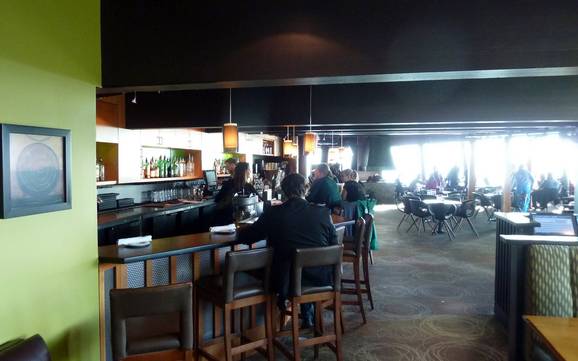 Après-ski North Shore Mountains – Après-ski Grouse Mountain