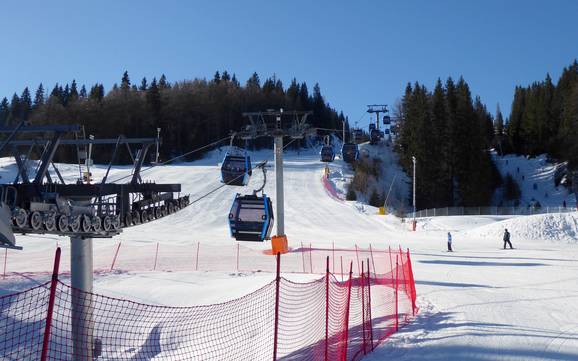 Beste skigebied in Bosnië en Herzegovina – Beoordeling Jahorina