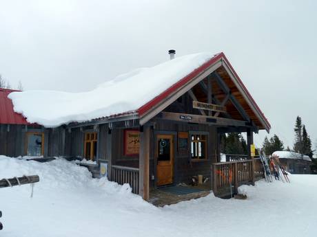 Hutten, Bergrestaurants  East Kootenay – Bergrestaurants, hutten Panorama