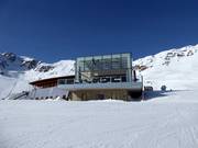 Horeca tip Monte Mare (Serfaus)