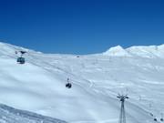 Uitzicht vanaf Crap Masegn richting Vorab