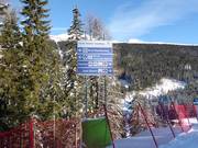 Pistebewegwijzering in het skigebied