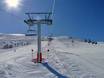 Dauphiné Alpen: beste skiliften – Liften Alpe d'Huez