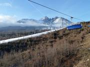 Ook bij weinig sneeuw zijn de pistes wit