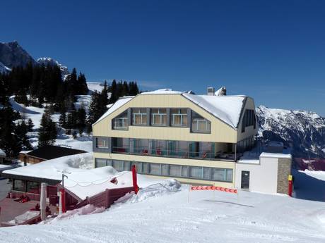Urner Alpen: accomodatieaanbod van de skigebieden – Accommodatieaanbod Titlis – Engelberg