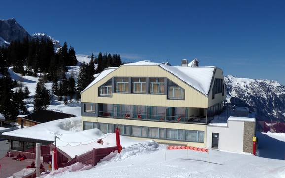 Engelberg-Titlis: accomodatieaanbod van de skigebieden – Accommodatieaanbod Titlis – Engelberg