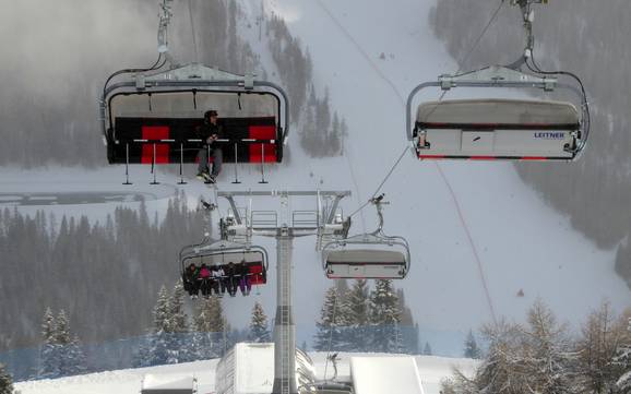 Rieserfernergroep: beste skiliften – Liften Kronplatz (Plan de Corones)