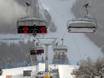 Pustertal: beste skiliften – Liften Kronplatz (Plan de Corones)