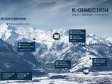 De K-onnection naar de toekomst: Kaprun – Maiskogel – Kitzsteinhorn