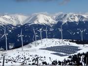 Energieopwekking in de buurt