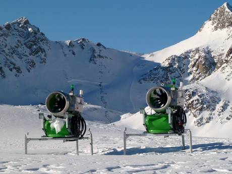Sneeuwzekerheid Albula-Alpen – Sneeuwzekerheid St. Moritz – Corviglia