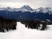 Wereldwijd: beoordelingen van skigebieden – Beoordeling Lake Louise