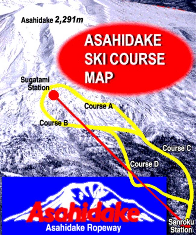 Asahidake