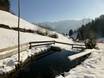 Sneeuwzekerheid Sarntaler Alpen – Sneeuwzekerheid Feldthurns (Velturno)