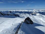 Uitzicht vanaf de Gipfelwelt 3000 over het skigebied Kitzsteinhorn