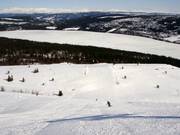 Middelzware afdaling vanaf de Valsfjell