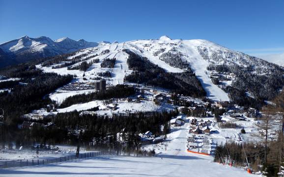 Katschberg-Rennweg: accomodatieaanbod van de skigebieden – Accommodatieaanbod Katschberg