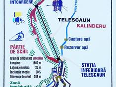 Pistekaart Kalinderu – Buşteni