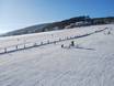 Skigebieden voor beginners in het Rothaargebergte – Beginners Willingen – Ettelsberg