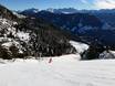 Skigebieden voor gevorderden en off-piste skiërs zuidelijke deel van de oostelijke Alpen – Gevorderden, off-piste skiërs Latemar – Obereggen/Pampeago/Predazzo