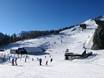Tiroler Unterland: beoordelingen van skigebieden – Beoordeling Christlum – Achenkirch