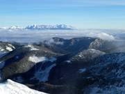 Uitzicht vanaf de Chopok naar de Hoge Tatra