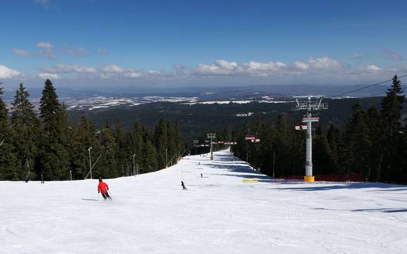 Pisteaanbod Sofia – Pisteaanbod Borovets