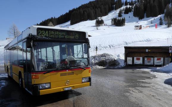 Lenk-Simmental: milieuvriendelijkheid van de skigebieden – Milieuvriendelijkheid Adelboden/Lenk – Chuenisbärgli/Silleren/Hahnenmoos/Metsch