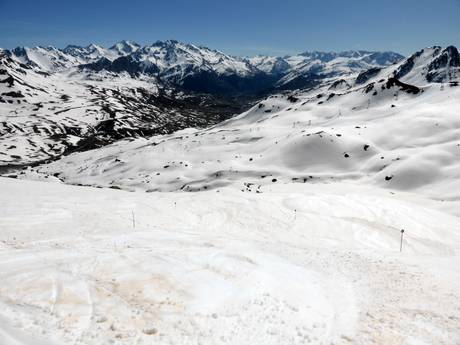 Skigebieden voor gevorderden en off-piste skiërs Aragón – Gevorderden, off-piste skiërs Formigal