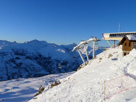 dal van de Isère: beoordelingen van skigebieden – Beoordeling Les Arcs/Peisey-Vallandry (Paradiski)