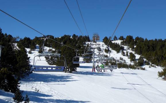 Languedoc-Roussillon: beste skiliften – Liften Les Angles