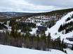 Zweden: accomodatieaanbod van de skigebieden – Accommodatieaanbod Vemdalsskalet