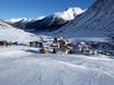 Paznaun-Ischgl: accomodatieaanbod van de skigebieden – Accommodatieaanbod Galtür – Silvapark
