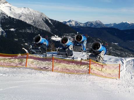 Sneeuwzekerheid Tiroler Zugspitz Arena – Sneeuwzekerheid Lermoos – Grubigstein