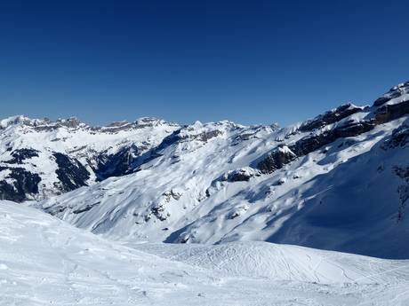 Urner Alpen: Grootte van de skigebieden – Grootte Titlis – Engelberg