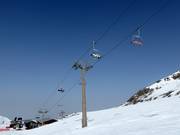 Laguna - 4-persoons hogesnelheidsstoeltjeslift (koppelbaar)