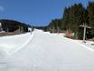 Skigebieden voor gevorderden en off-piste skiërs Noorwegen – Gevorderden, off-piste skiërs Voss Resort