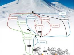 Skigebied Las Araucarias/Llaima – Vilcún