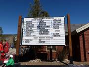 Gedetailleerd pistebericht