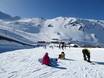 Skigebieden voor beginners op het Zuidelijke eiland – Beginners Mt. Hutt